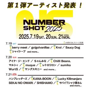 NUMBER SHOT 2025