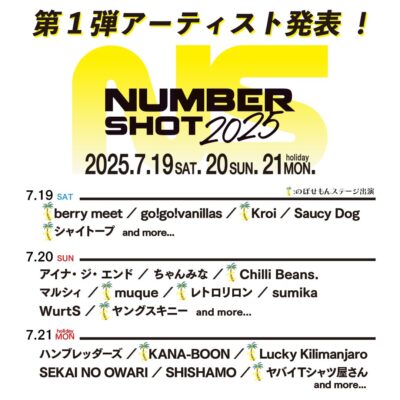 NUMBER SHOT 2025