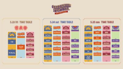 【GREENROOM FESTIVAL】グリーンルームタイムテーブル発表