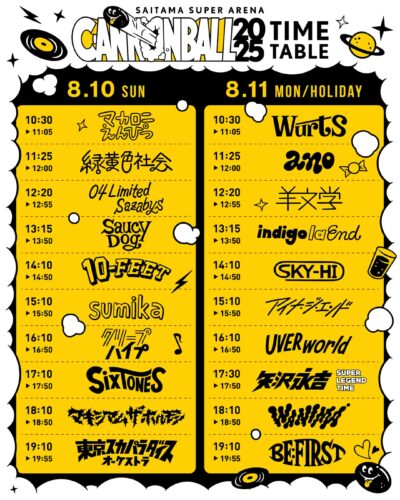 8月埼玉にて初開催「CANNONBALL 2025」imaseキャンセルのスロットにWurtSが決定
