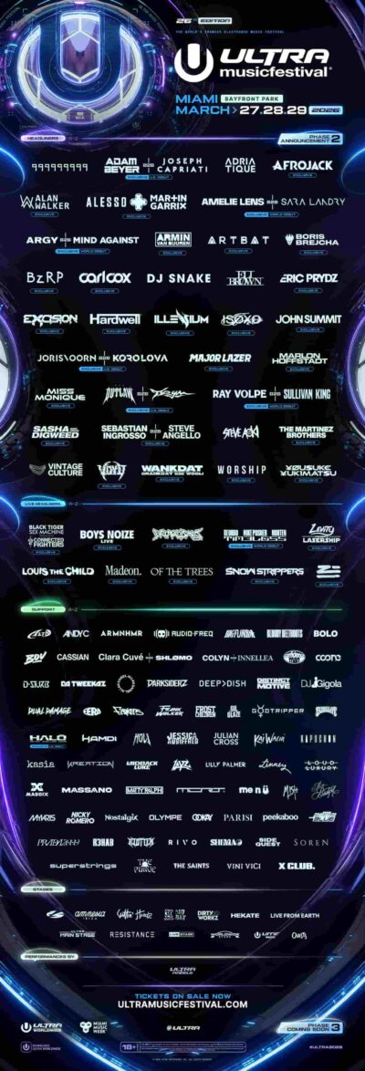 米マイアミ3月開催「Ultra Music Festival 2026」第2弾発表でAlesso B2B Martin Garrix、Afrojackらが追加