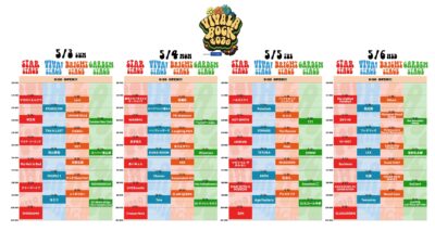 【VIVA LA ROCK 2026】ビバラタイムテーブル発表